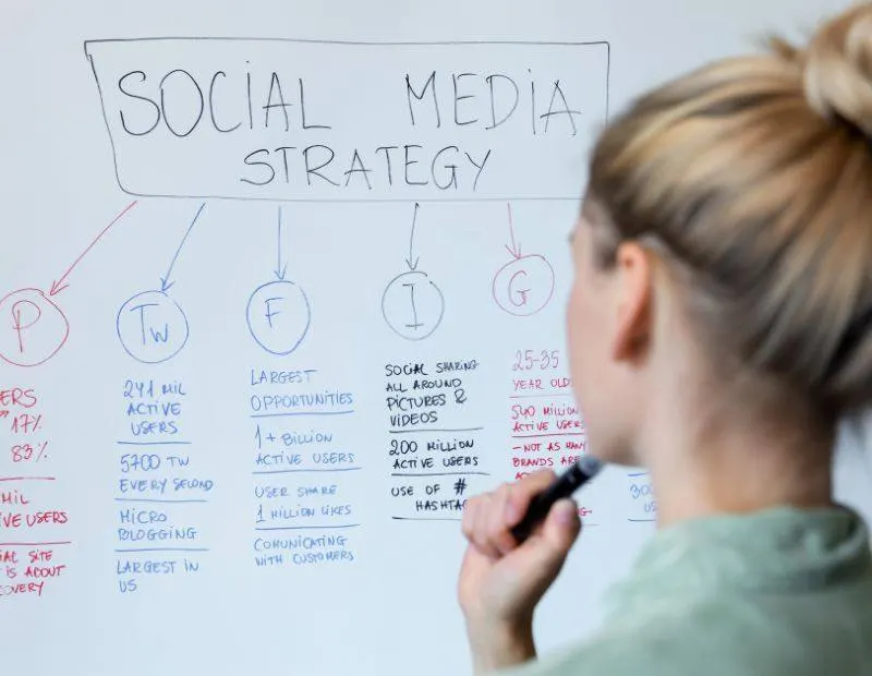 Calendario editoriale per i social: come trovare l’ispirazione.