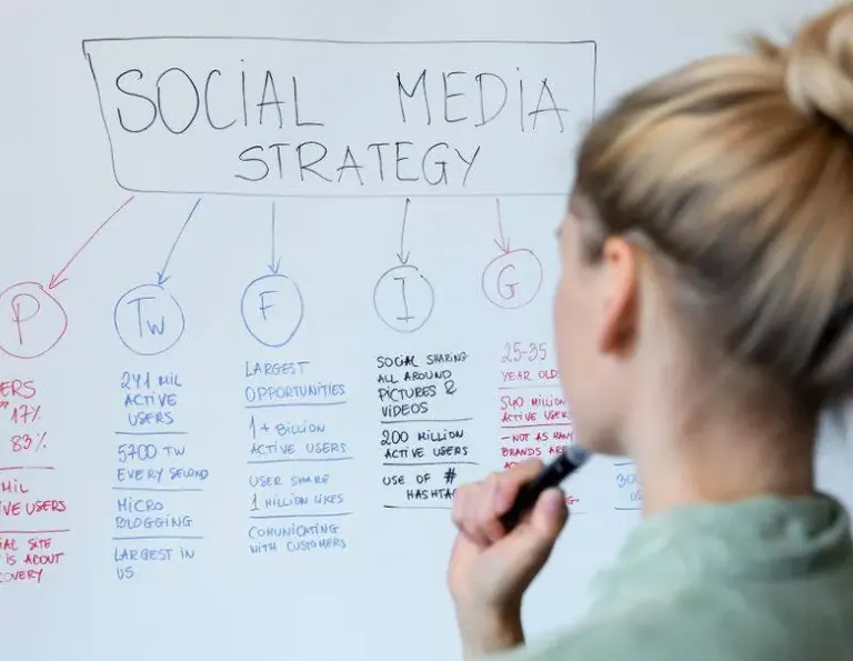Calendario editoriale per i social: come trovare l’ispirazione.