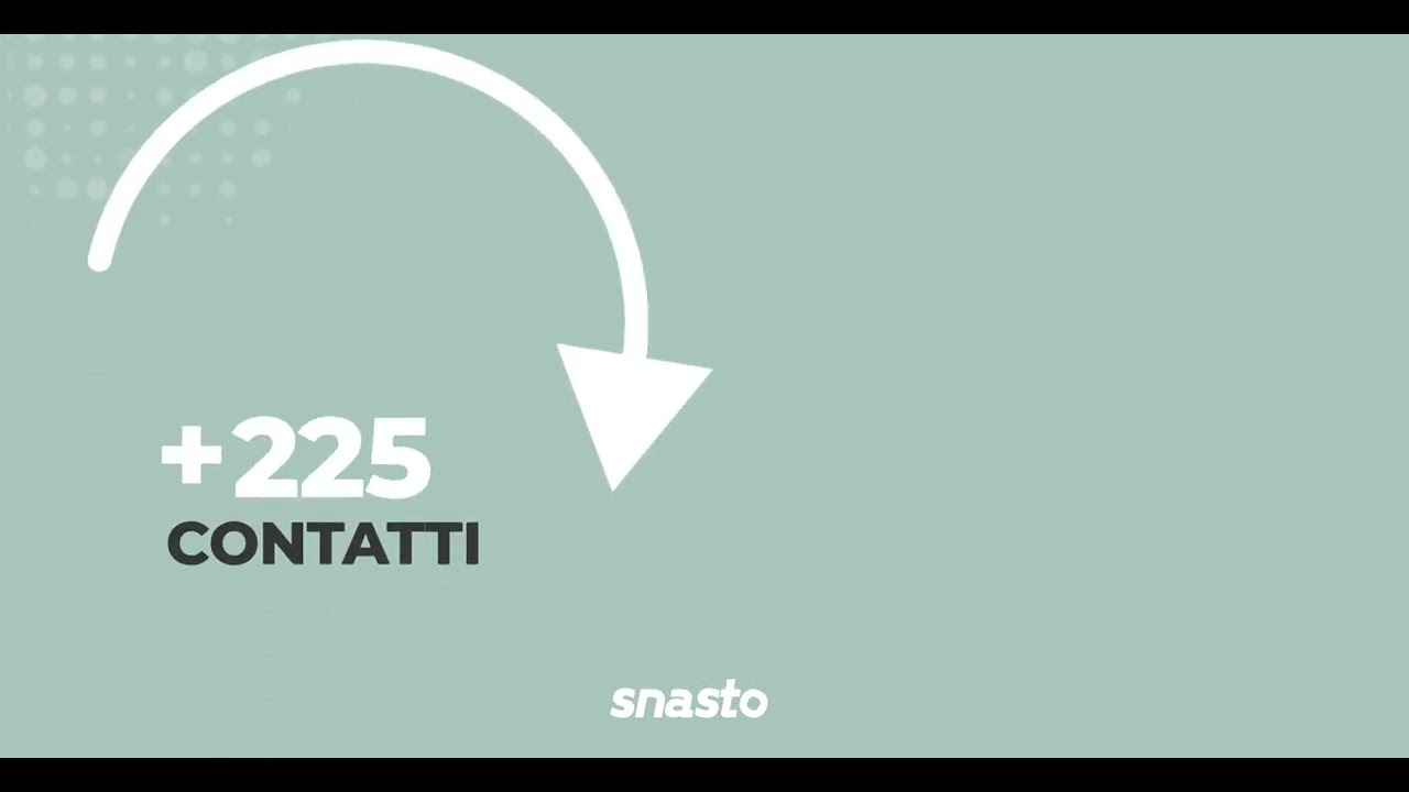Aumentare le vendite di auto nuove: il caso N&amp;G Automobili in video.
