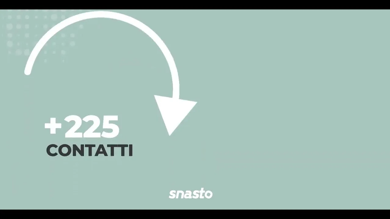 Aumentare le vendite di auto nuove: il caso N&amp;G Automobili in video.