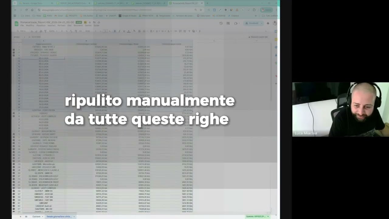 Come automatizziamo la gestione di dati e vendite: il flusso mostrato dal vivo.