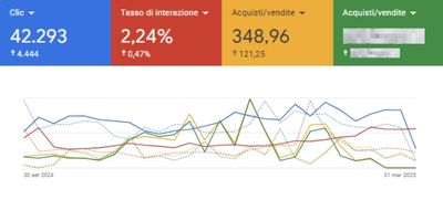 Progetto senza titolo (2)